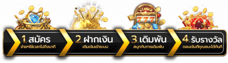 ขั้นตอนการสมัครสมาชิก